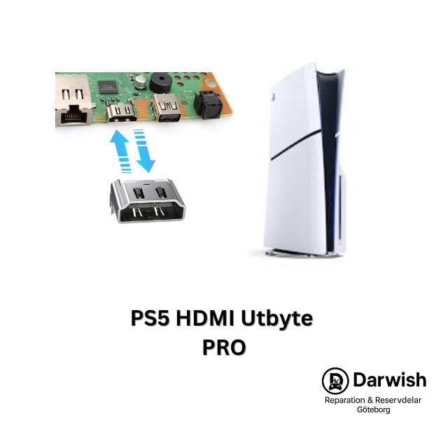 PS5 HDMI Port Repair & Replacement – Standard, Slim & Pro