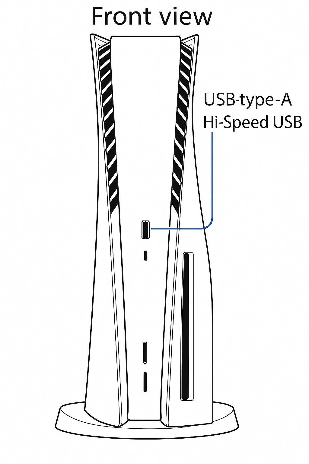 Hi-Speed USB-A Port – Front Replacement for PS5