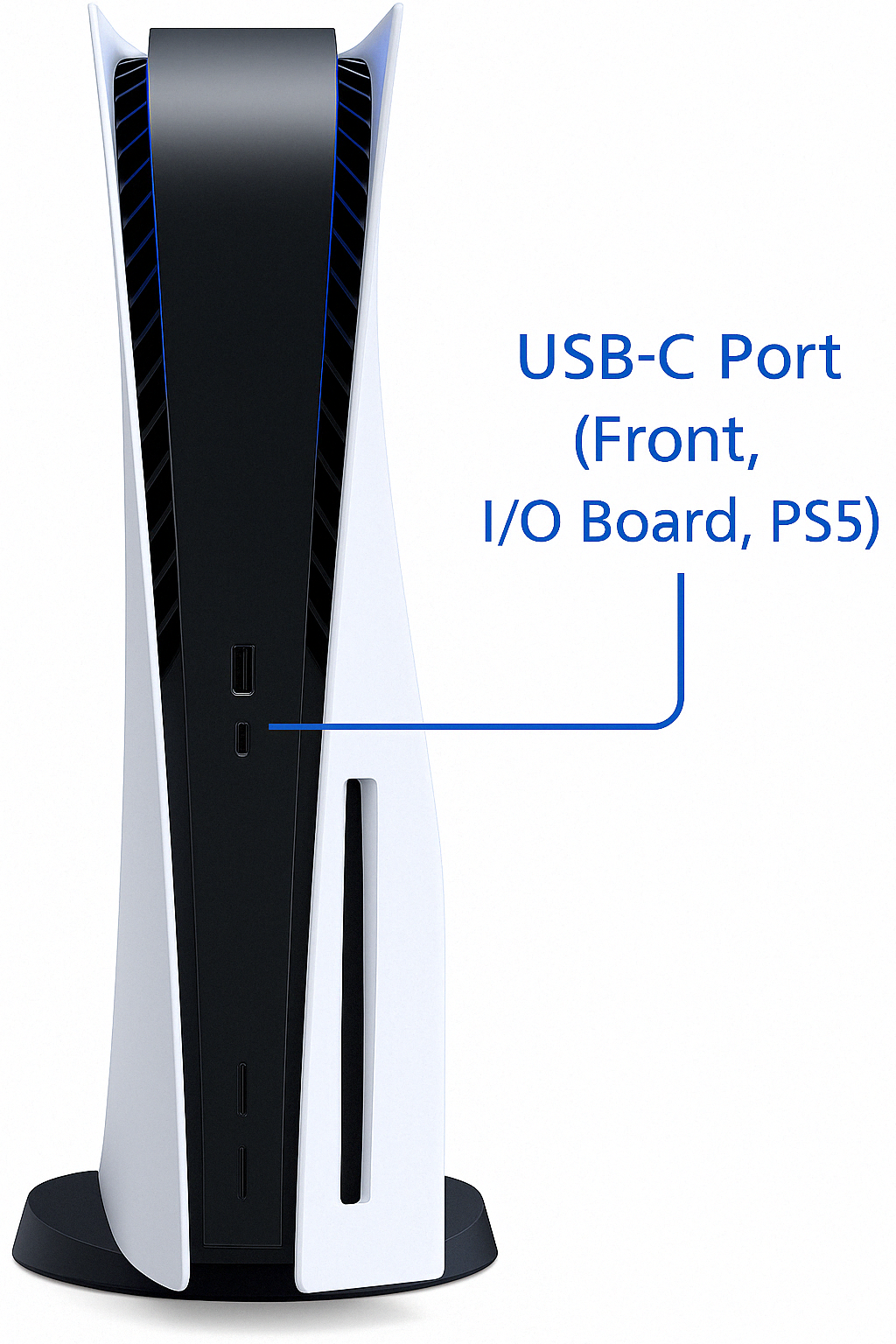 Hi-Speed USB-C Port – Front I/O Replacement for PS5