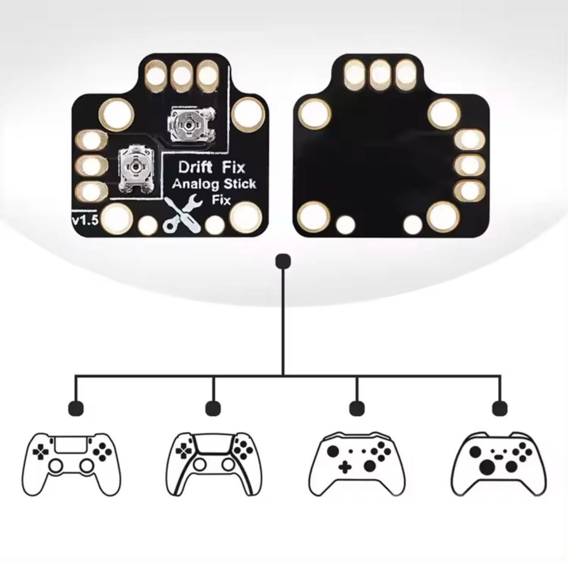 Stick Drift Fix Kit – 2-Pack for PS4/PS5, Xbox & Nintendo