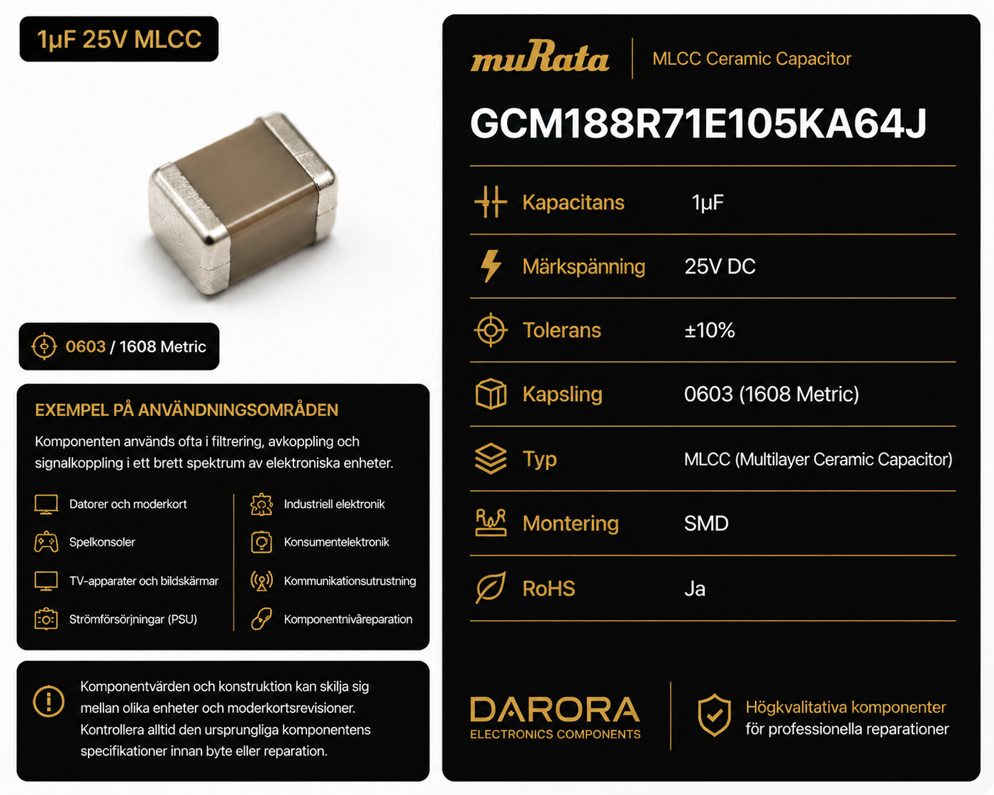 Murata 1µF 25V 0603 MLCC – GCM188R71E105KA64J