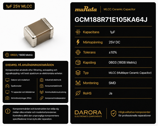 Murata 1µF 25V 0603 MLCC – GCM188R71E105KA64J