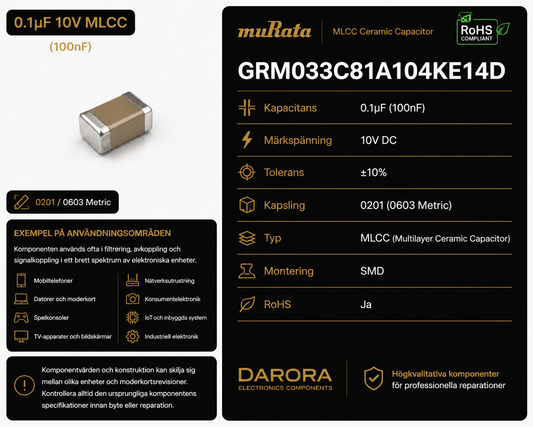 Murata 0.1µF 10V 0201 MLCC – GRM033C81A104KE14D