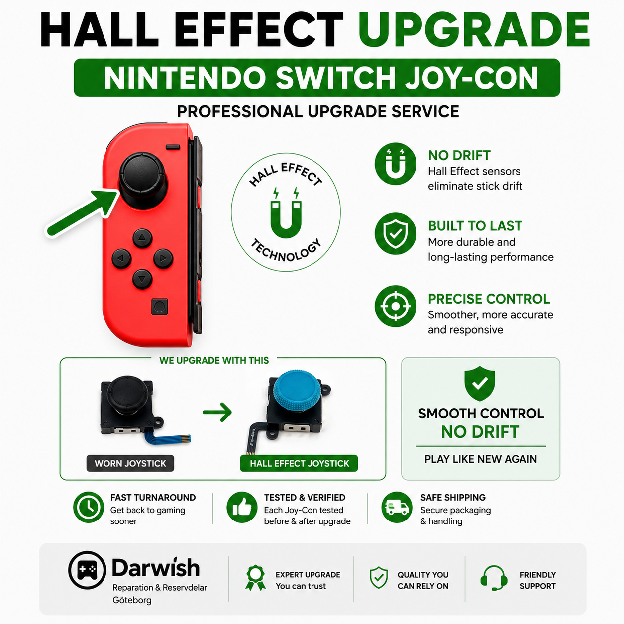 Nintendo Switch Joy-Con Hall Effect Joystick Upgrade Service