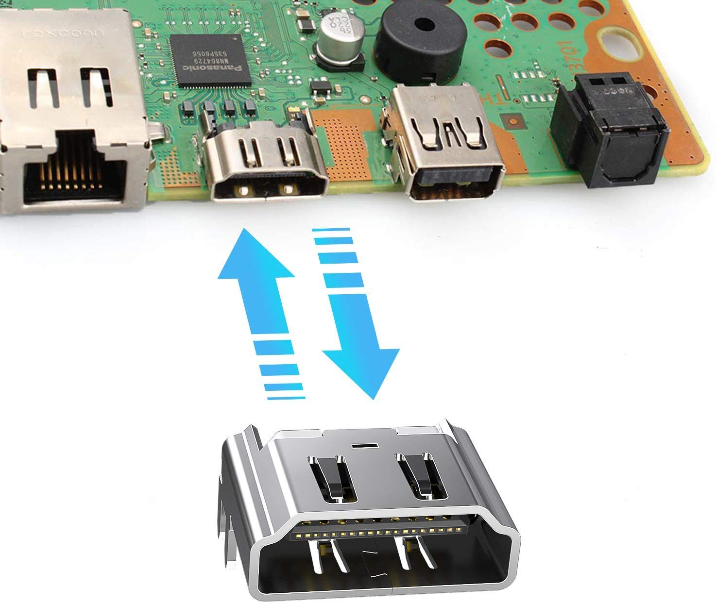 Byte av HDMI-port på spelkonsoler